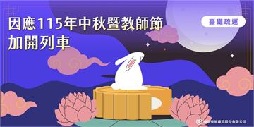 台鐵中秋連假加開158列車疏運 這天起開放訂票
