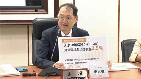 AI﹑半導體用電大爆發！　能源署：未來10年用電年增2.5%