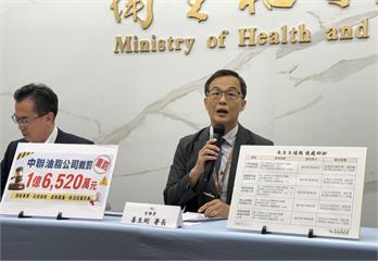 毒油加工「232項產品」明細公布! 沙拉醬、即食食品全中