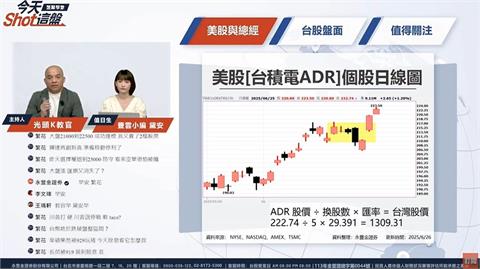 台積電填息了！順達、新盛力帶頭衝，AI概念股在輝達股東會前表態?！