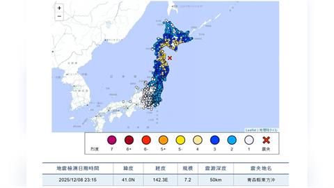 最新／日本7.6強震後5.6餘震　海嘯快速襲向青森、北海道