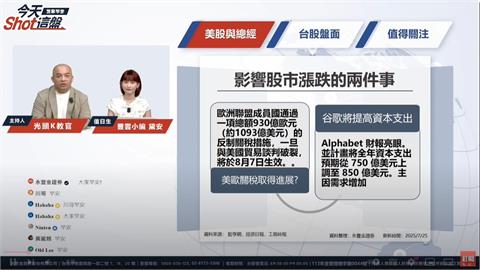 鴻海點火老AI股！資金大挪移　台股劍指24000？