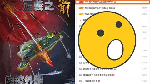 中共突襲圍台軍演「0小粉紅在意」？微博熱搜竟被「中巴爭議」霸榜！