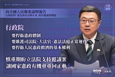 快新聞／卓榮泰指「憲法訴訟法」違憲　盼立院支持覆議案讓國家回到正軌