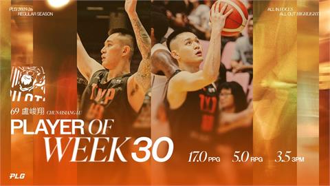 PLG(影)／率隊主場完美12連勝獲單週MVP　盧峻翔劍指「年度MVP三連霸」