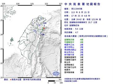 快新聞／第4震！　17:33宜蘭近海規模4.7地震