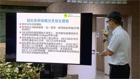 疑首例「本土非洲豬瘟」　農業部：5天禁載運宰殺、禁廚餘餵養
