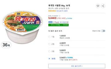 酷澎標錯價引爆搶購潮　「36碗牛肉麵110元」吞數億損失