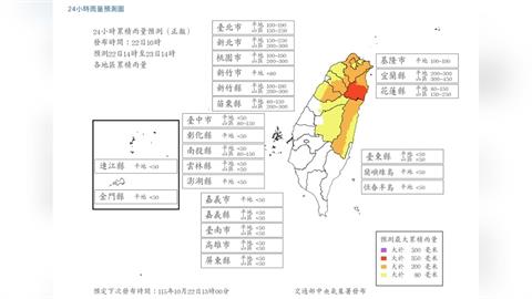 快新聞／薔琵進逼！最新風雨預測出爐　明日全台17縣市達停班課標準