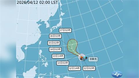 快新聞/中颱「辛樂克」今晚將轉強颱!最新預測路徑將「大迴轉」對台影響曝