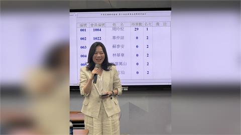 棒球／棒協完成改選！周玲妏成為首位女性理事長