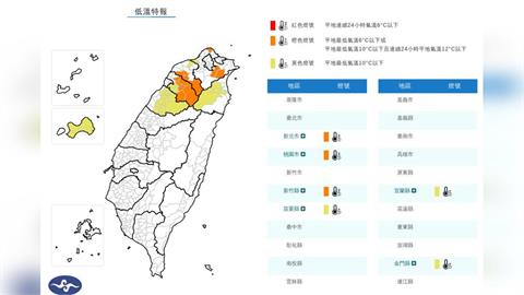 快新聞／6縣市低溫特報！強烈冷氣團南下　「這些地區」氣溫恐跌破10度