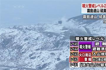 日九州霧島連峰  可能小規模噴發