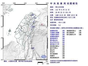 快新聞／20:25花蓮縣規模5.2地震　最大震度2級
