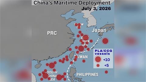 快新聞／歷史新高！中國部署第一島鏈破110艘軍艦　吳釗燮不忍開轟「惡霸」