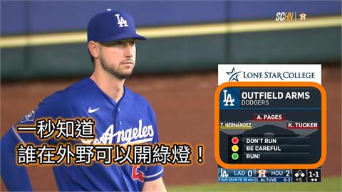 MLB(影)／秒懂誰是雷射肩！大聯盟轉播新招端「紅綠燈」用燈號標示外野手臂力