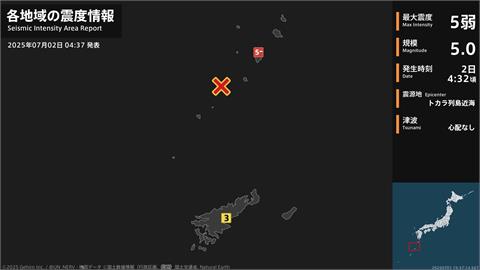 快新聞／7月5日近了？日鹿兒島南方海域「今晨地震5連發」　最大震度5弱
