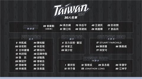 經典賽／台灣隊30人名單出爐！完整陣容點這裡