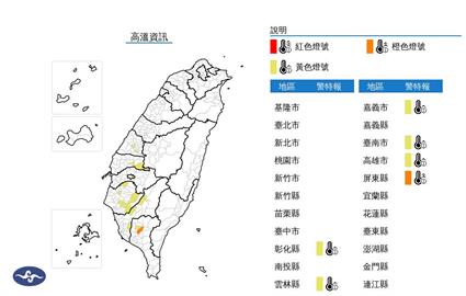 太熱了！屏東飆38度　6縣市高溫特報