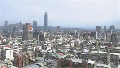 美投資環境風險評估報告　台灣穩居全球第4