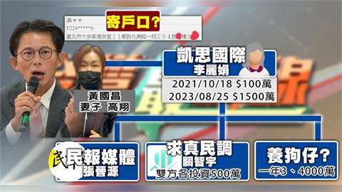 最前線(影)／李麗娟貿易商投資媒體 人脈由昌引薦？益贍：李麗娟是人頭嗎？