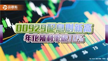 00929股價創新高！翻倍配息0.26元同創紀錄　00998A、00986D同日除息