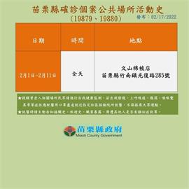 快新聞／苗栗增2例！竹南家庭群聚「公婆居隔陰轉陽」　足跡含文山棉被店匡4人