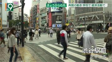 全球／東京解禁又傳群聚感染 恐爆第二波疫情？