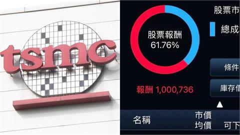23歲男靠台積電+「這1檔個股」獲利百萬!超狂組合連內行都跪:少年股神