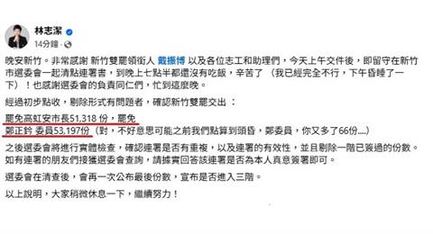 新竹雙罷今送件！　罷高虹安.鄭正鈐合收「破10萬份」