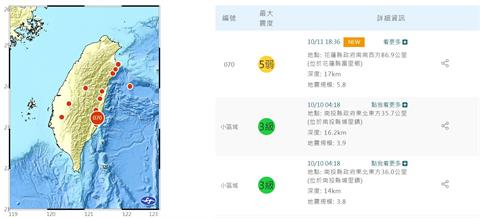 快新聞／花蓮富里晚間5.8地震「全台有感」　網嚇壞：超晃