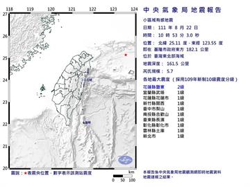 今外海地震估台北3級但實際無感　氣象局解答了