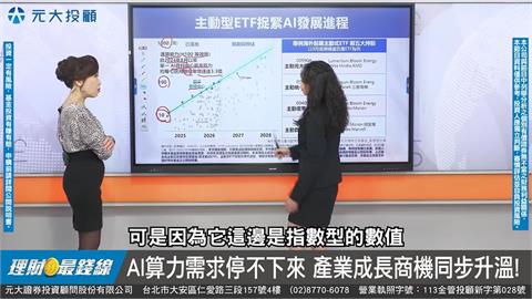 理財最錢線／AI安全vs.發展可同步進行 主動型ETF捉緊投資節奏