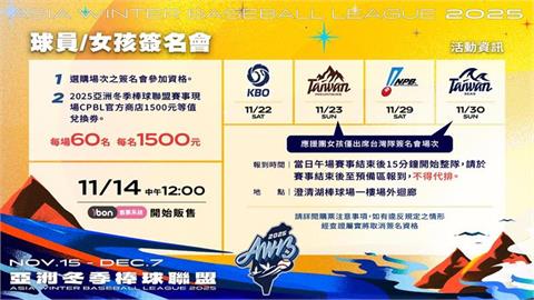 中職/休賽季也有棒球看!冬季聯盟本週開打!「這4場」還有球員、女孩簽名會