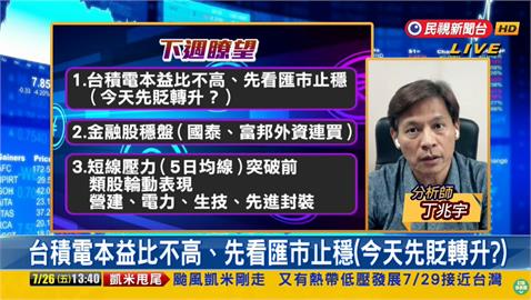 台股看民視／「拜川所賜」台股重挫752點！專家急曝「短線走向」