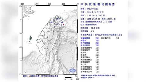快新聞／03:26台灣東部海域規模4.9中層地震！最大震度2級