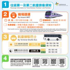 桃機一、二航廈間管制區外電車7/1停止服務 旅客可改搭機捷及接駁巴士