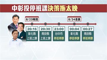 中彰投深夜才宣布停班停課 民眾白跑一趟