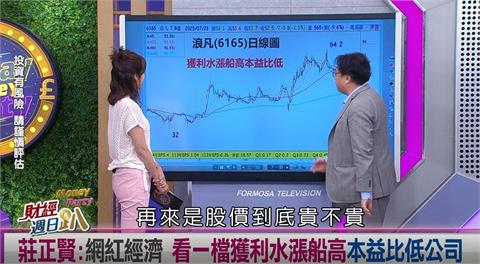 週日趴(影)／莊正賢:網紅經濟看一檔獲利水漲船高 本益比仍低的公司