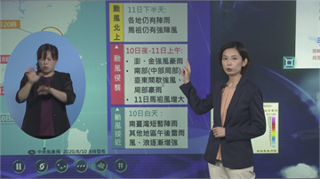 快新聞／第6號颱風直逼台灣 澎湖、金門今晚起「強風豪雨」