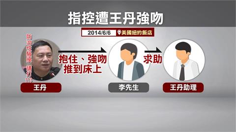 台灣#Me Too連環爆　男子指控王丹性騷擾
