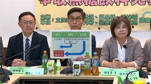 無糖飲料要更便宜了？　綠委主張無糖飲料"免稅"