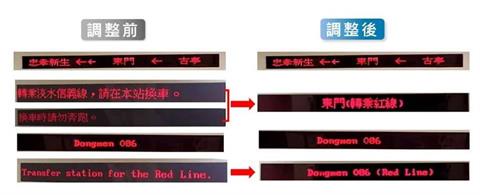 快新聞／北捷跑馬燈不再塞滿公告　橘線試辦精簡版到站資訊