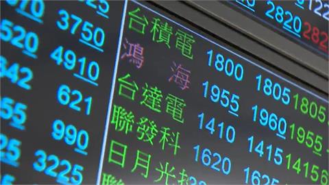 快新聞／台股終場下挫795.17點　台積電跌20元收1760元