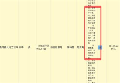 〈民視論壇〉翁達瑞－趙君朔再度官司吞敗