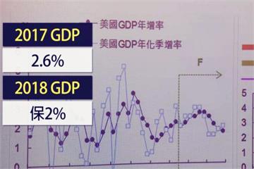 國泰金估明年全球景氣平穩 台灣GDP保二