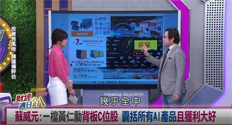 週日趴(影)／達人:一公司獲利領先人形機器人族群 均線黃金交叉向上