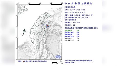 快新聞／21時33分花蓮近海發生4.2地震　國家警報狂響