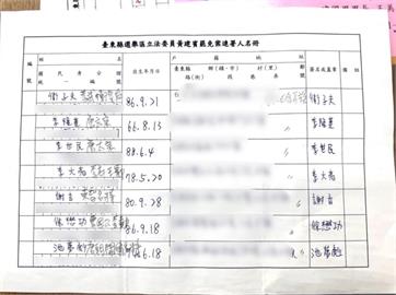 栽贓?罷免黃建賓連署驚見唐太宗、衛子夫 罷團怒:最惡劣的偽造文書