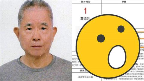83歲阿公砸120萬參戰台南市長！被挖昔靠「1狂招」猛吸4萬選票…在地人洗版